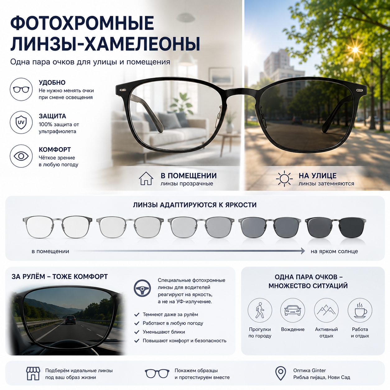 Фотохромные линзы