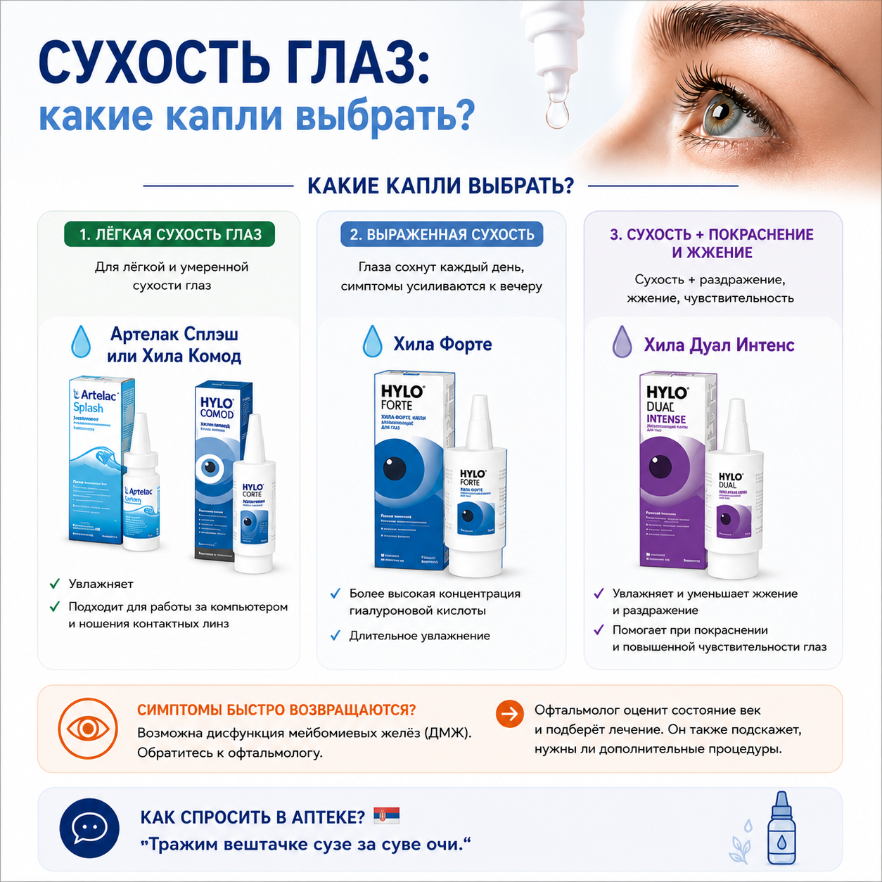 Сухость глаз